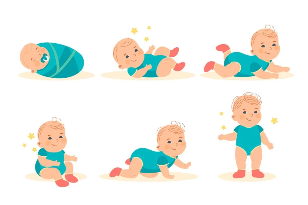 l'évolution d'un enfant